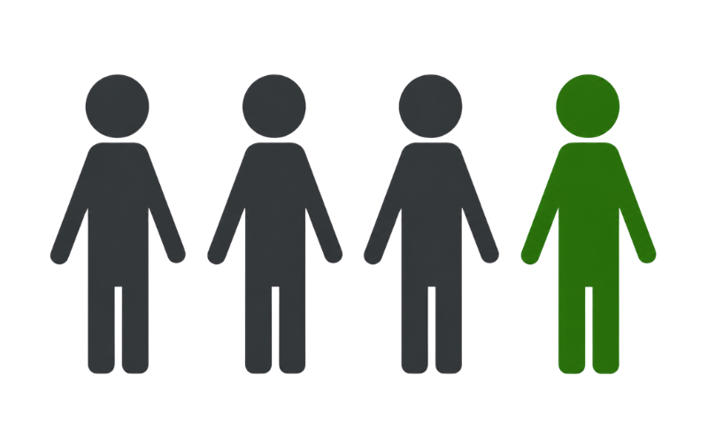 4人に1人を示すイラスト